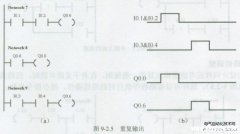 PLC梯形图能使用、继电器线路不能实现的情况