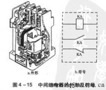 中间继电器的使用注意事项