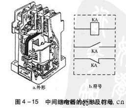 中间继电器的使用注意事项