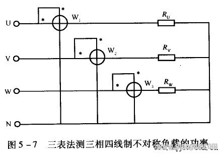 三相有功功率的测量方法