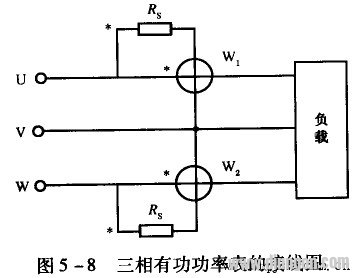 三相有功功率的测量方法