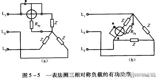 三相有功功率的测量方法