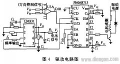 步进电机驱动电路(驱动芯片pmm8713)
