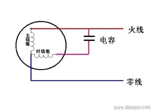 吊扇电容器启动接线图