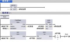 用普通指令编写西门子S7-1200PLC的循环程序