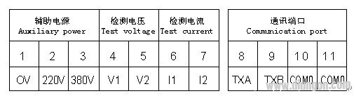 功率因数自动补偿控制器品种及选型方法