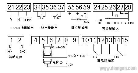 数显控制仪表品种及选型方法