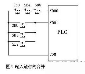 三菱PLC怎么去节省输入输出点数