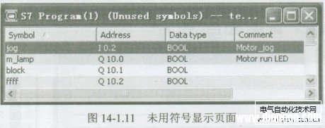 西门子PLC编程的符号地址