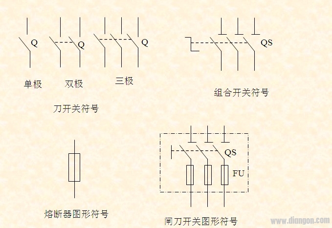 电气设备常用文字符号