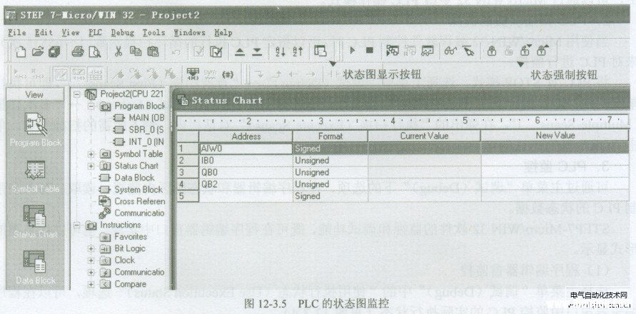 西门子PLC的监控功能