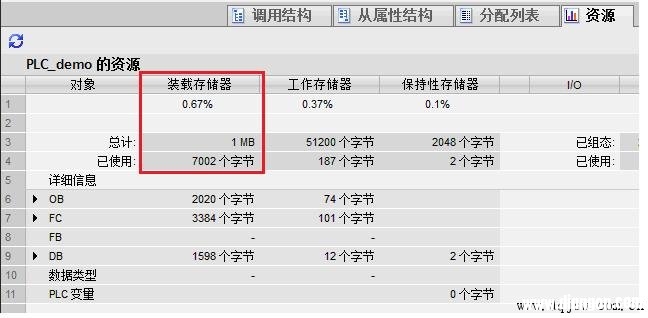 西门子S7-1200存储卡使用问题