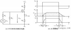 功率MOSFET的开关特性