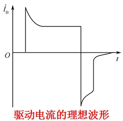 电力晶体管GTR的开关特性