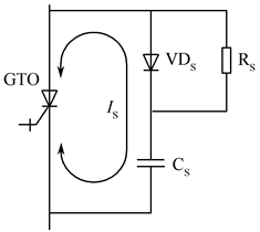 可关断晶闸管主要参数