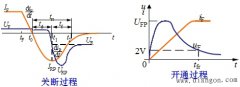 功率二极管的基本特性