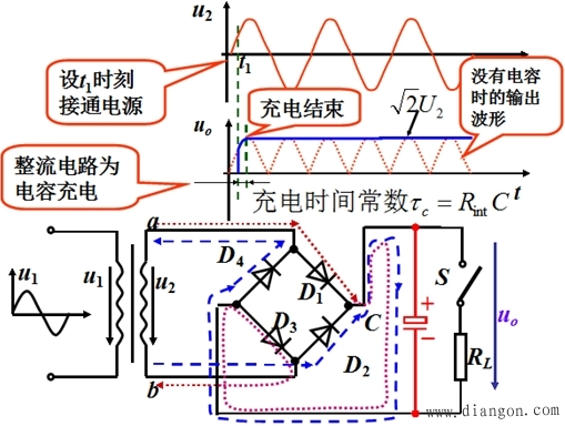 二极管及其应用