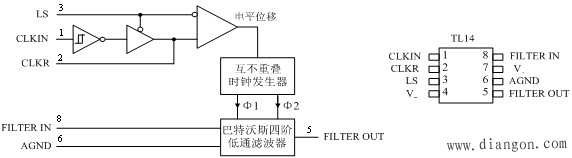 开关电容滤波器