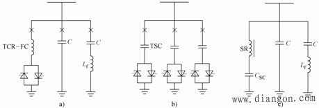 电力系统中的无功功率电源 电力系统中的无功功率电源
