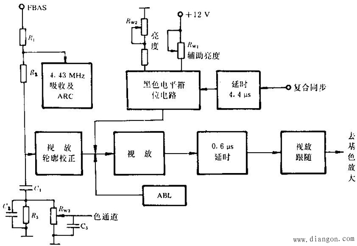 彩电亮度通道、显像管外围电路原理