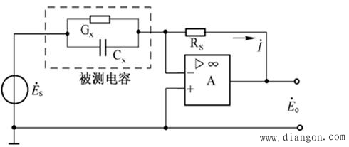 Q值的测量