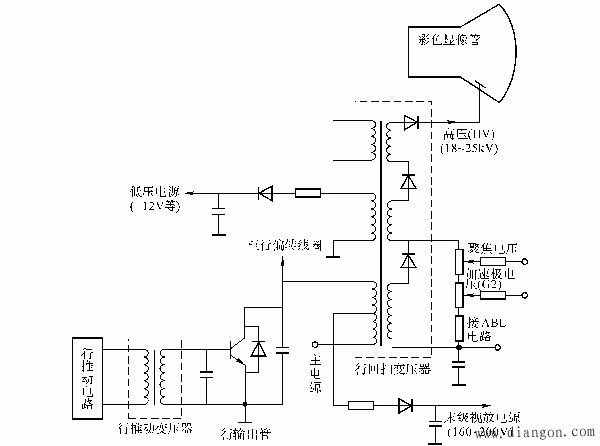 如何看懂彩电电路图
