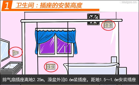 装修电路布线施工 开关插座安装方法详解
