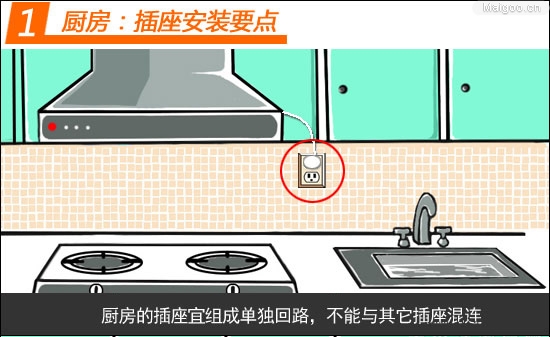 装修电路布线施工 开关插座安装方法详解