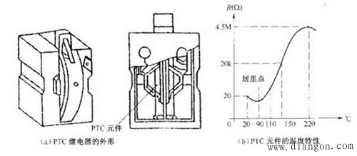 电冰箱的电气控制元件与工作原理
