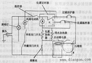 电冰箱的电气控制元件与工作原理