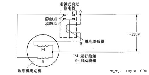 电冰箱的电气控制元件与工作原理