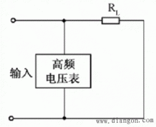 功率的测量
