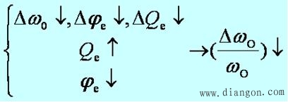 影响频率稳定度的因素和稳频措施