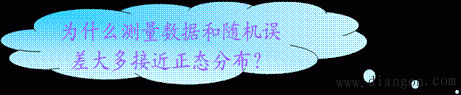 随机误差的统计特性及其估算方法