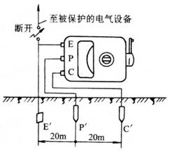 常用电工仪表的使用方法 常用电工仪表的使用方法