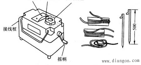 常用电工仪表的使用方法 常用电工仪表的使用方法