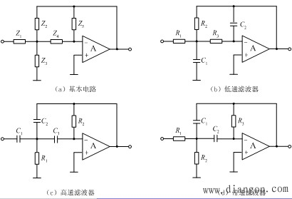 模拟有源滤波器