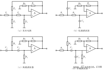 模拟有源滤波器