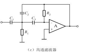 模拟有源滤波器