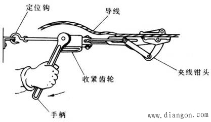 电工常用工具使用方法