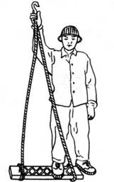 电工常用工具使用方法