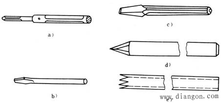 电工常用工具使用方法