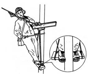 电工常用工具使用方法