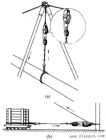 电工常用工具使用方法