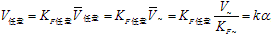 交流电压的测量