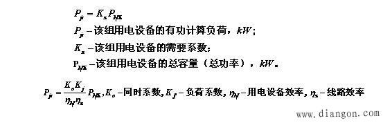 设备容量和计算容量