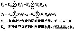 设备容量和计算容量