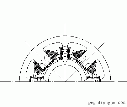 直流电机的补偿绕组