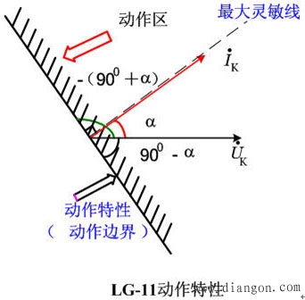功率方向继电器的工作原理