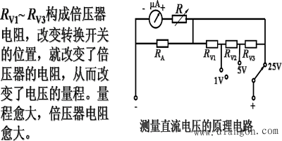 万用表测量直流电流、直流电压、交流电压和电阻方法 万用表测量直流电流、直流电压、交流电压和电阻方法